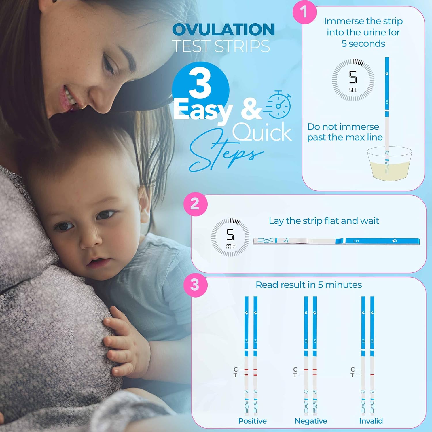 Combo Ovulation and Pregnancy Urine Test Strips Image 2 - Ovulation Test User's Guide